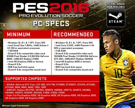 pes 2016 requirements